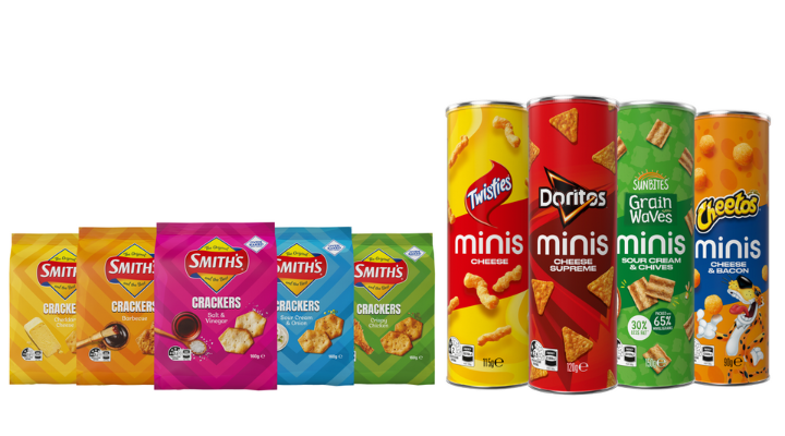 PepsiCo bites into new occasions with launch of new snack formats
